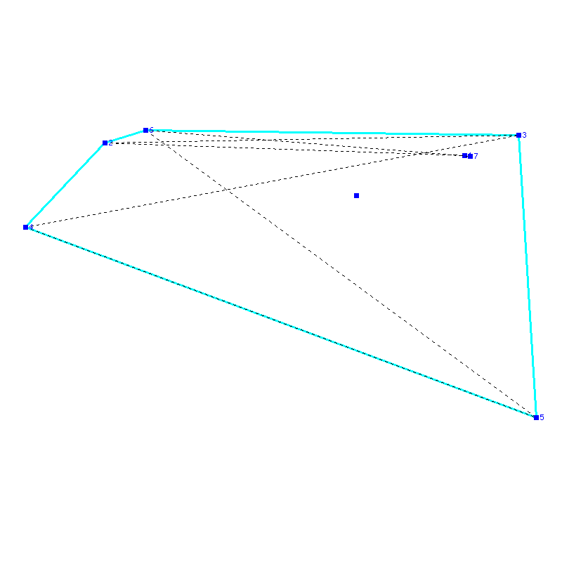 Flugauswertung